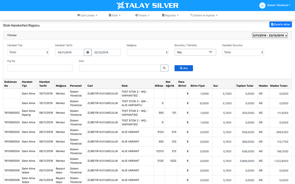 fSilver Stock Transaction Report